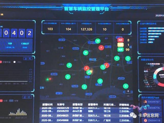 限速50、举报奖励3000……多个城市渣土车监管再加码