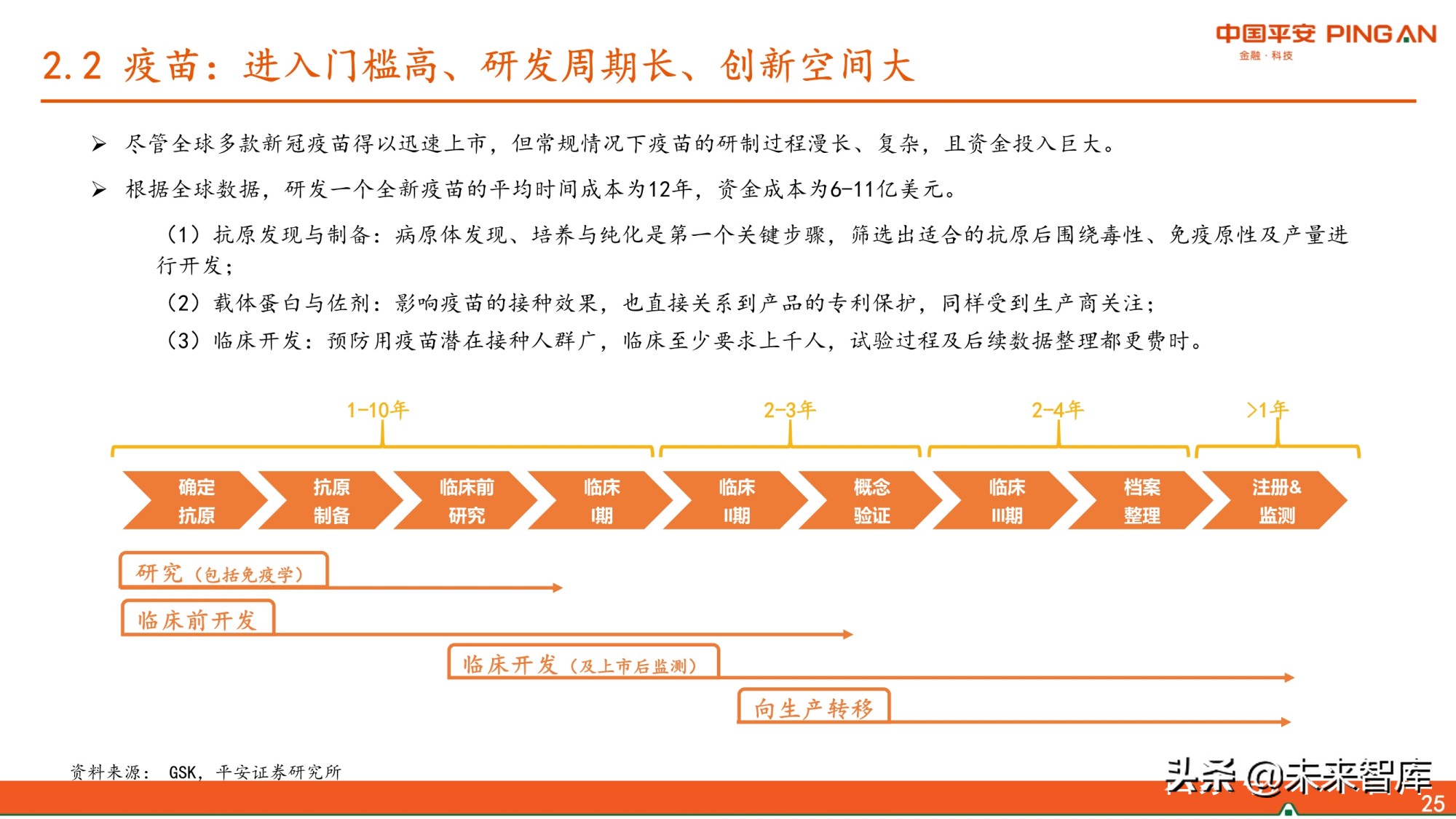 医药生物行业研究报告：紧抓未满足临床需求与美好生活需求