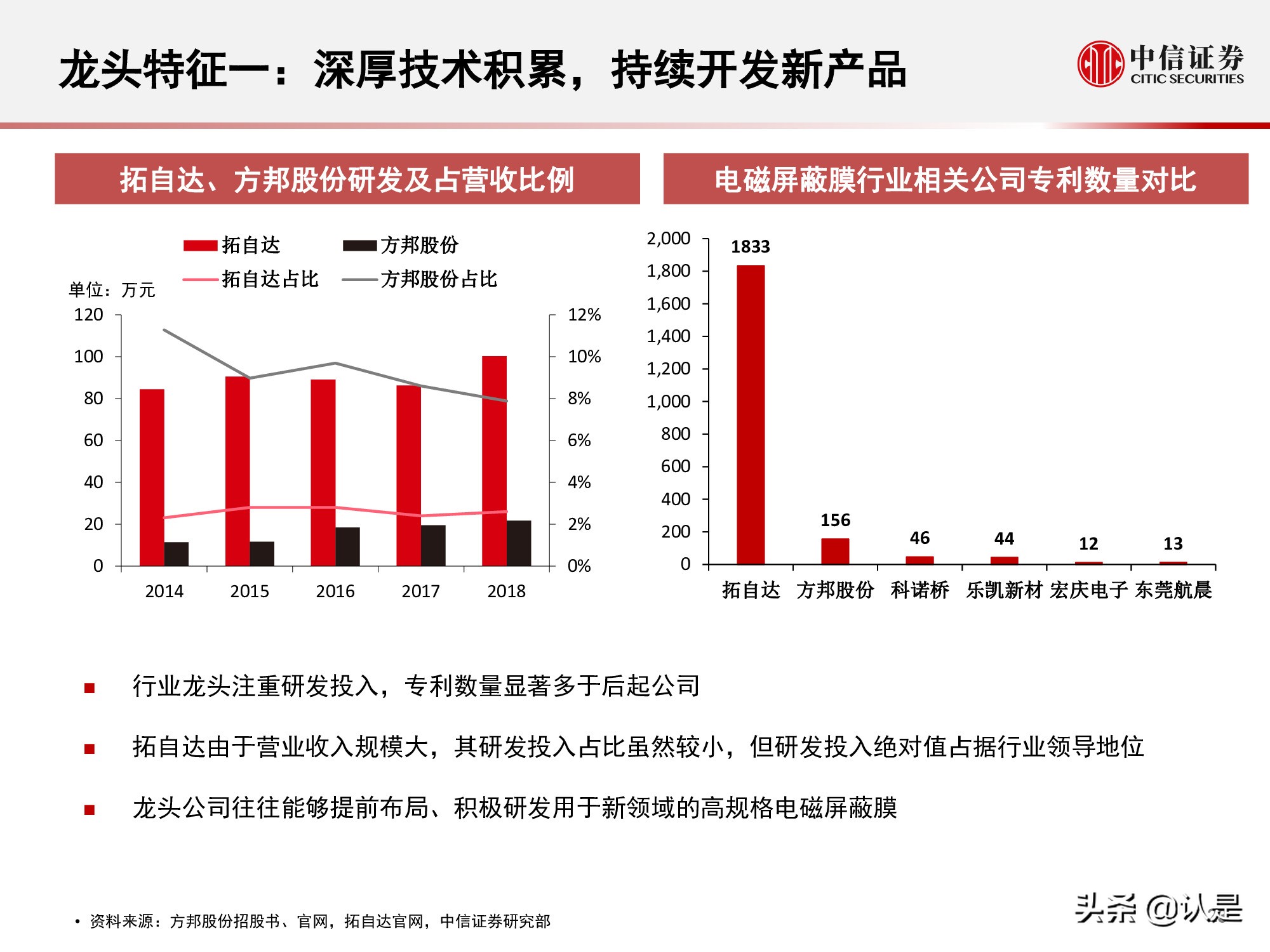 电磁屏蔽膜行业介绍及投资机会分析