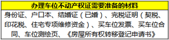 买房后如何办理车位的房产证？