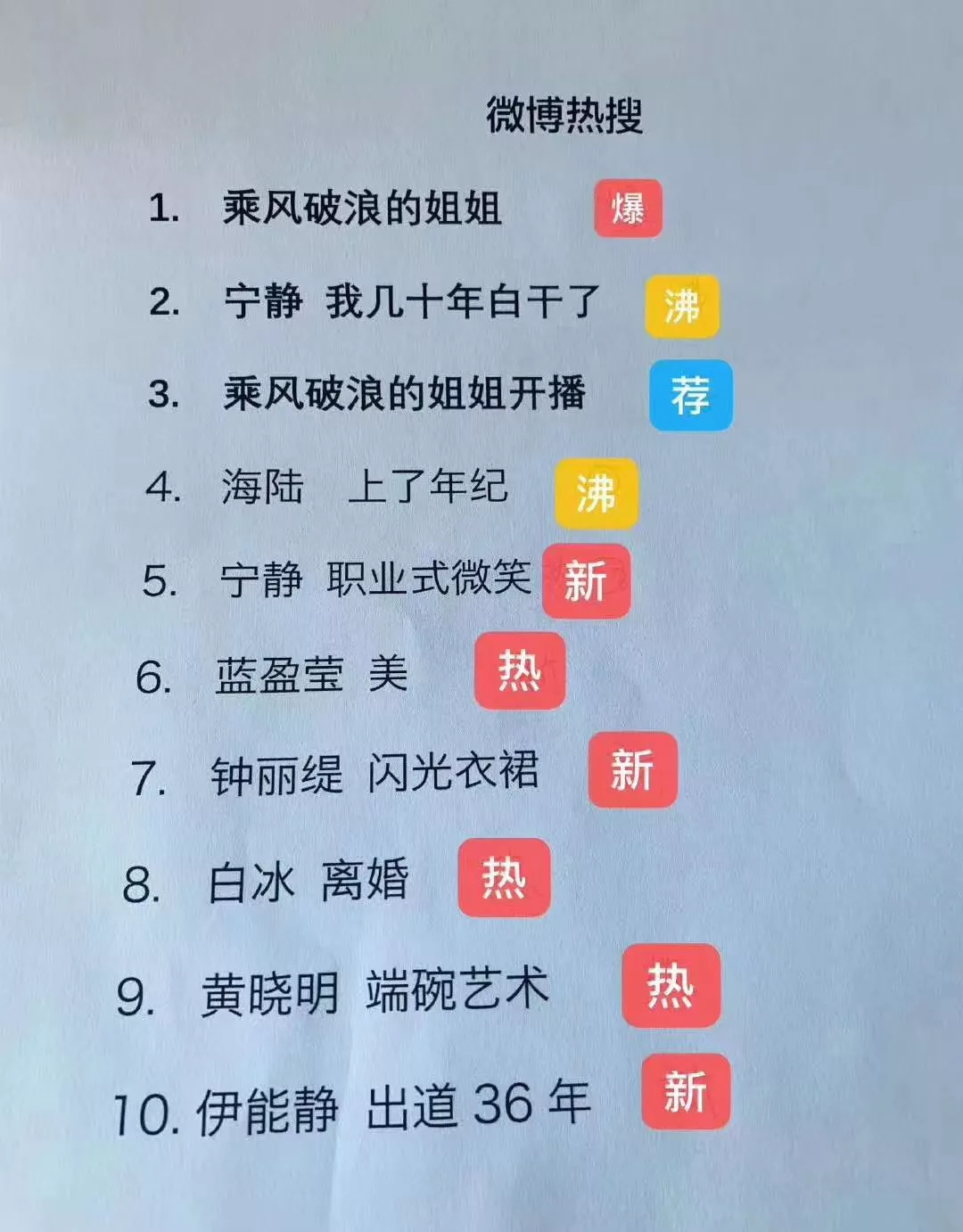 带动芒果超媒股价创历史新高，《乘风破浪的姐姐》到底有多能打？