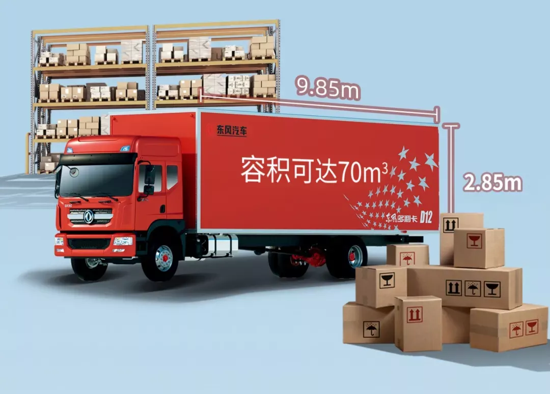 快递物流选啥车？顺丰、圆通等头部企业给出答案