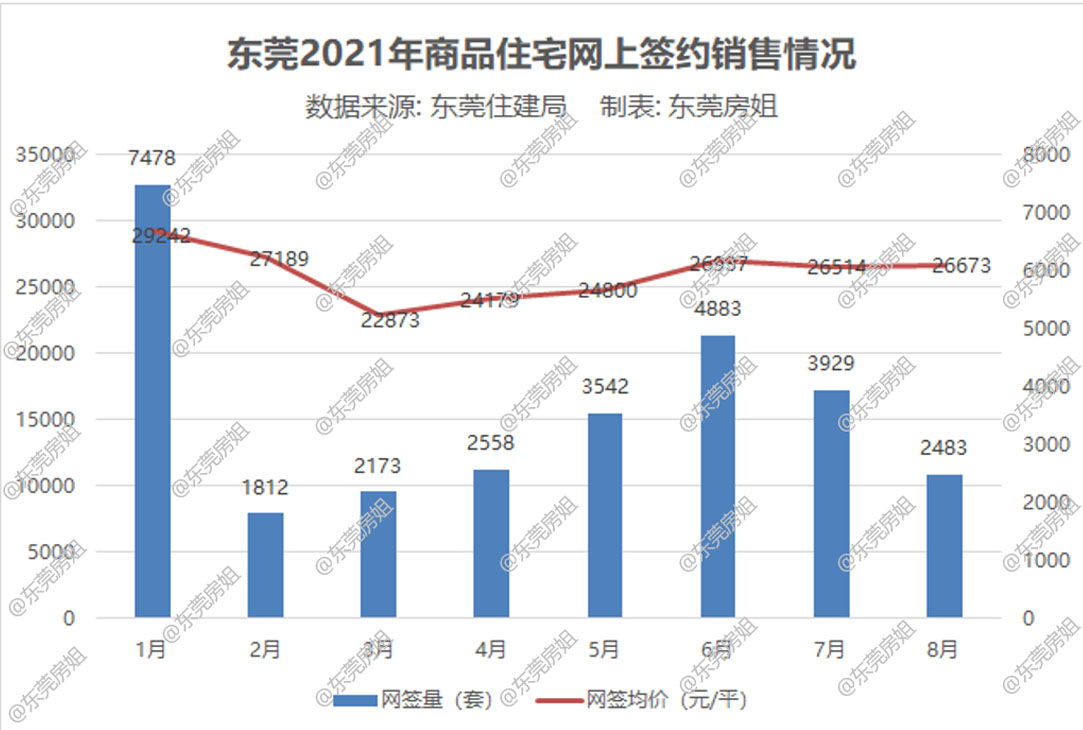 10万人爆场！这8000亩华南神盘，要开启文旅新风口