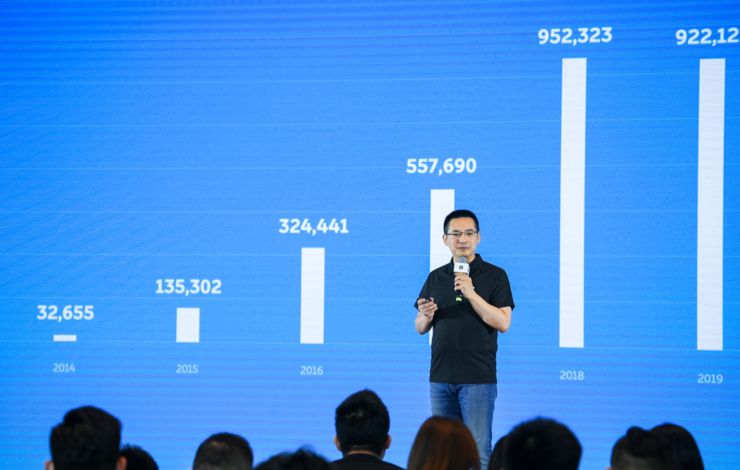 NIO Power Day，看蔚来如何花式解决用户焦虑