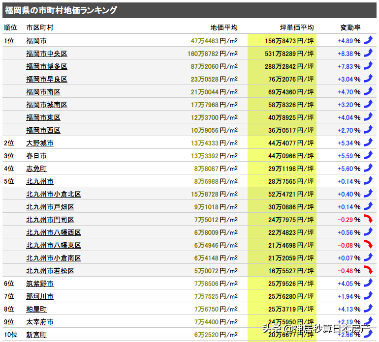 日本「孤独大臣」已上线，为什么这里的年轻人没烦恼？