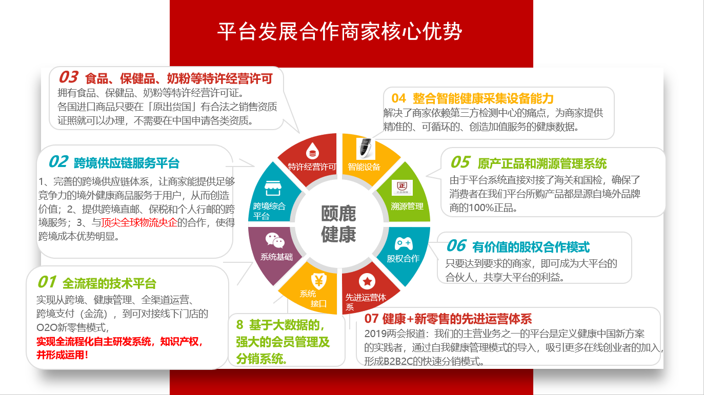 独家思考：疫情后，健康产业红利将井喷，十大