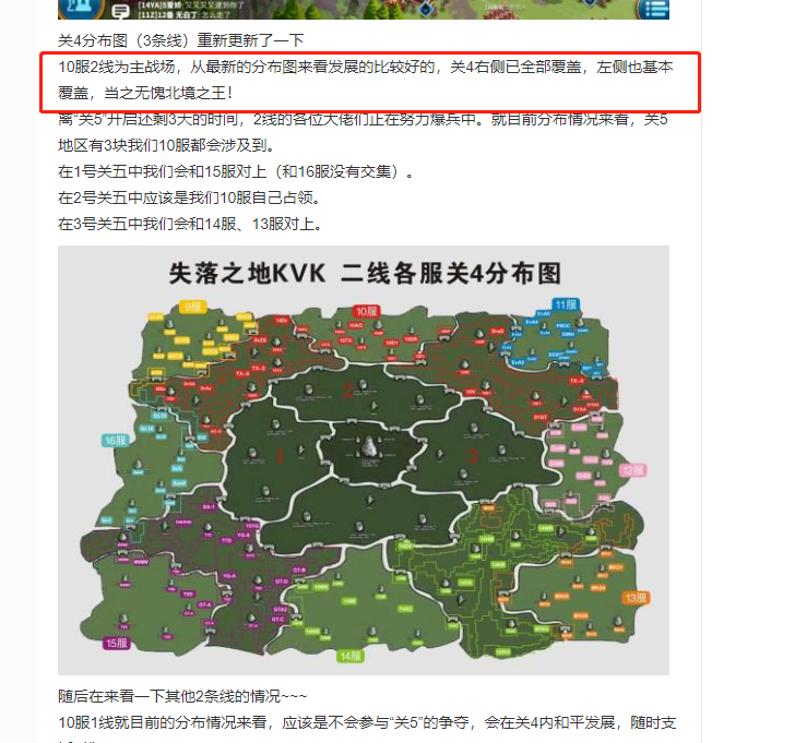 《万国觉醒》老国王KVK分析，三张图看懂第二战区战力分布