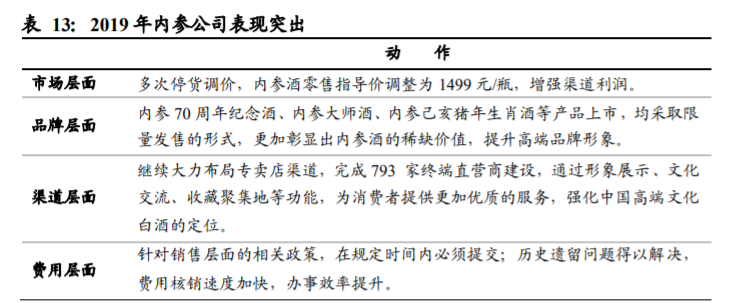 酒鬼酒深度解析：独特馥郁香，高端酒内参闪耀崛起