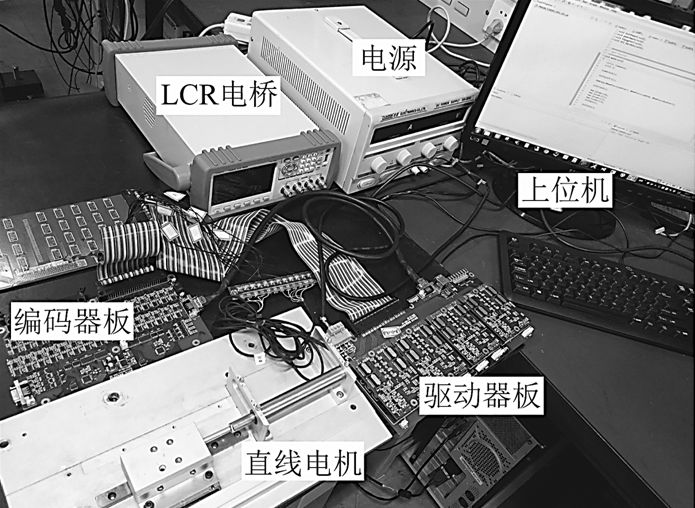 學(xué)術(shù)簡(jiǎn)報(bào)︱改進(jìn)的兩相圓筒型永磁同步直線電機(jī)無傳感算法