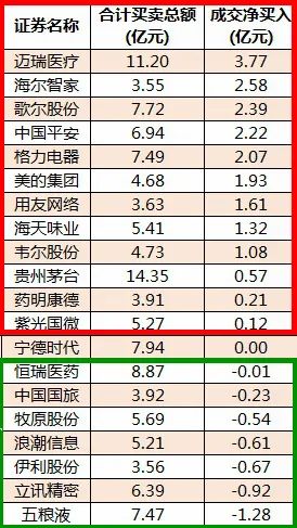 股市早8点丨接连打压负面影响深远