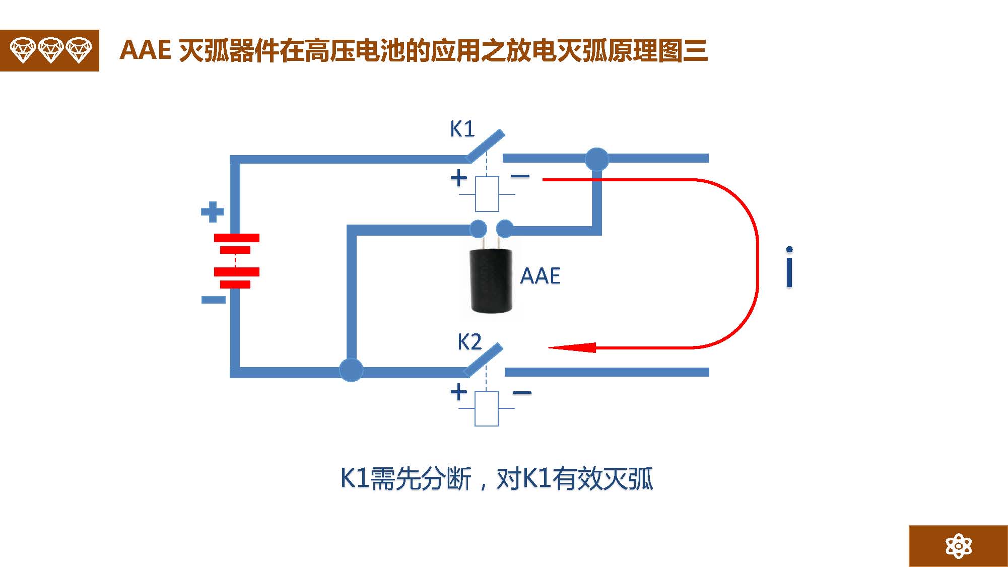 金矢電子總經理郭橋石：電子滅弧及新型元器件