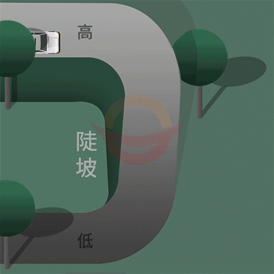大河报汽车网