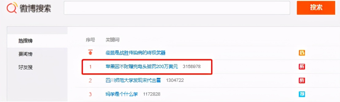 The apple is not added give charge the head is punished 2 million dollar, 