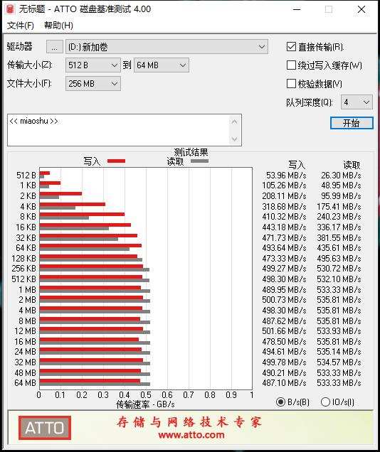 少不了的中国红体验光威弈系列Pro SATA SSD固态硬盘