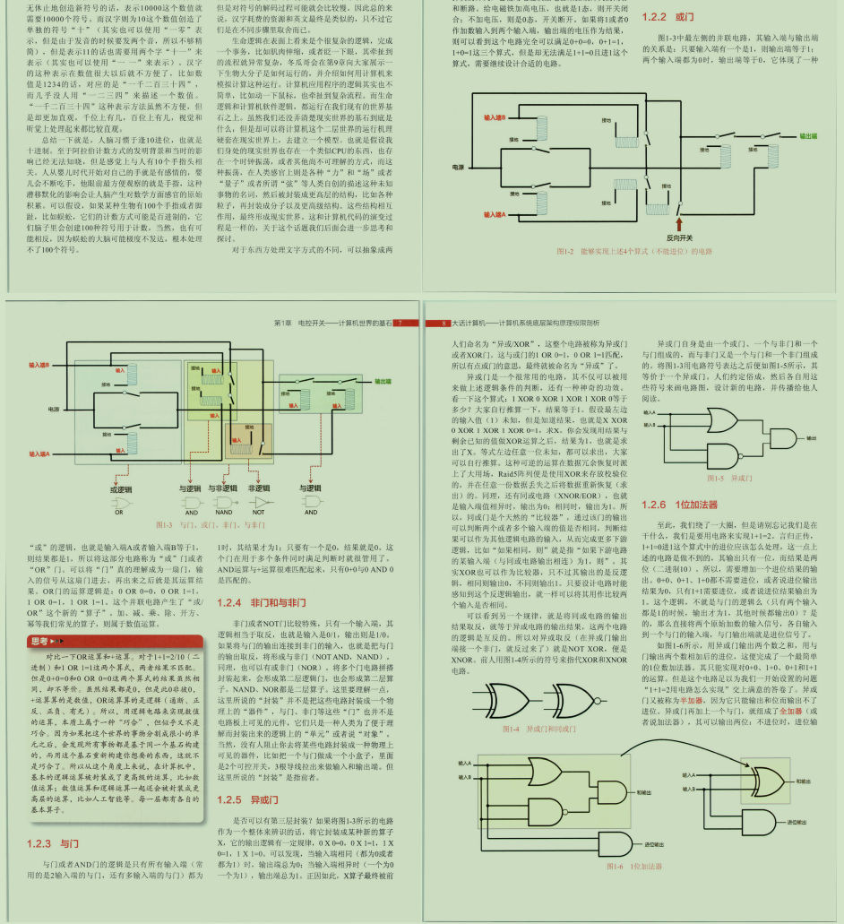 P8的朋友说：进大厂底层太重要，说完甩给我份2000页PDF