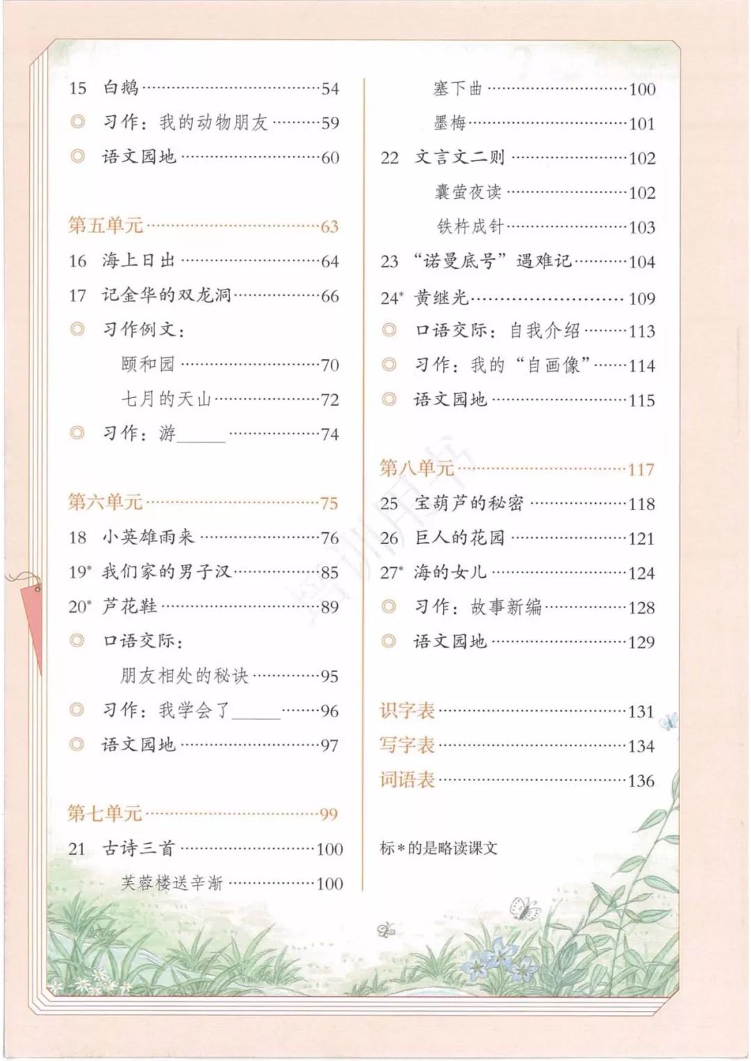 2020部編版四年級(jí)語文（下冊）電子課本