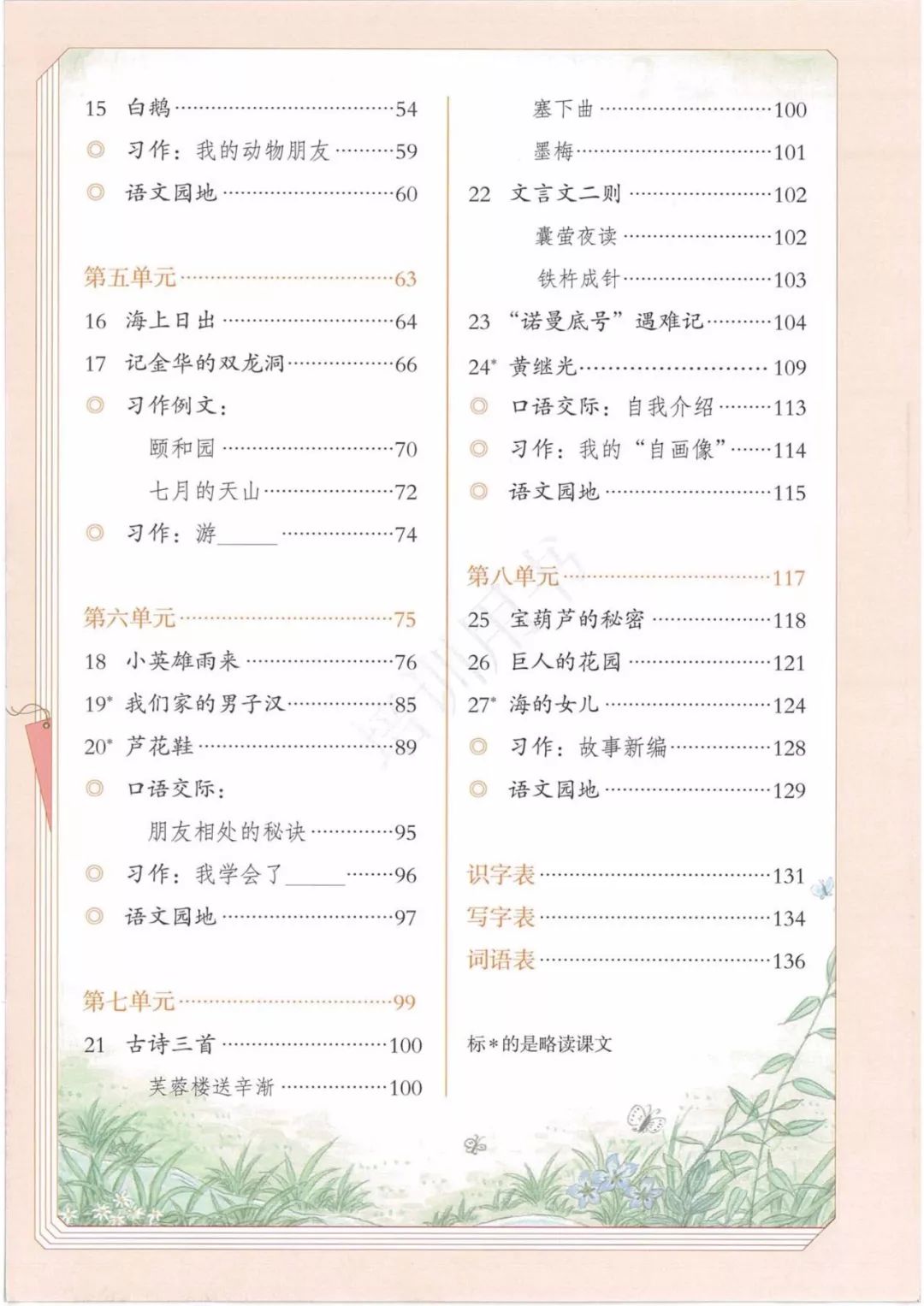 2020部編版四年級(jí)語(yǔ)文（下冊(cè)）電子課本