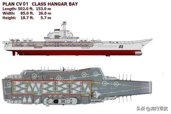 威武霸气的山东舰，为何排名比不上约翰牛漏水
