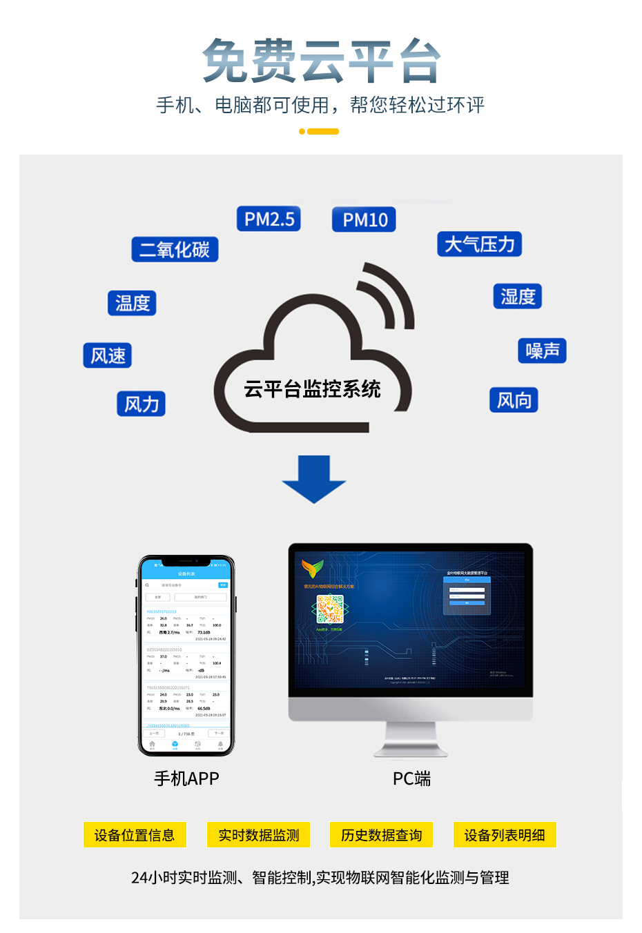 工地在线扬尘监测仪的应用