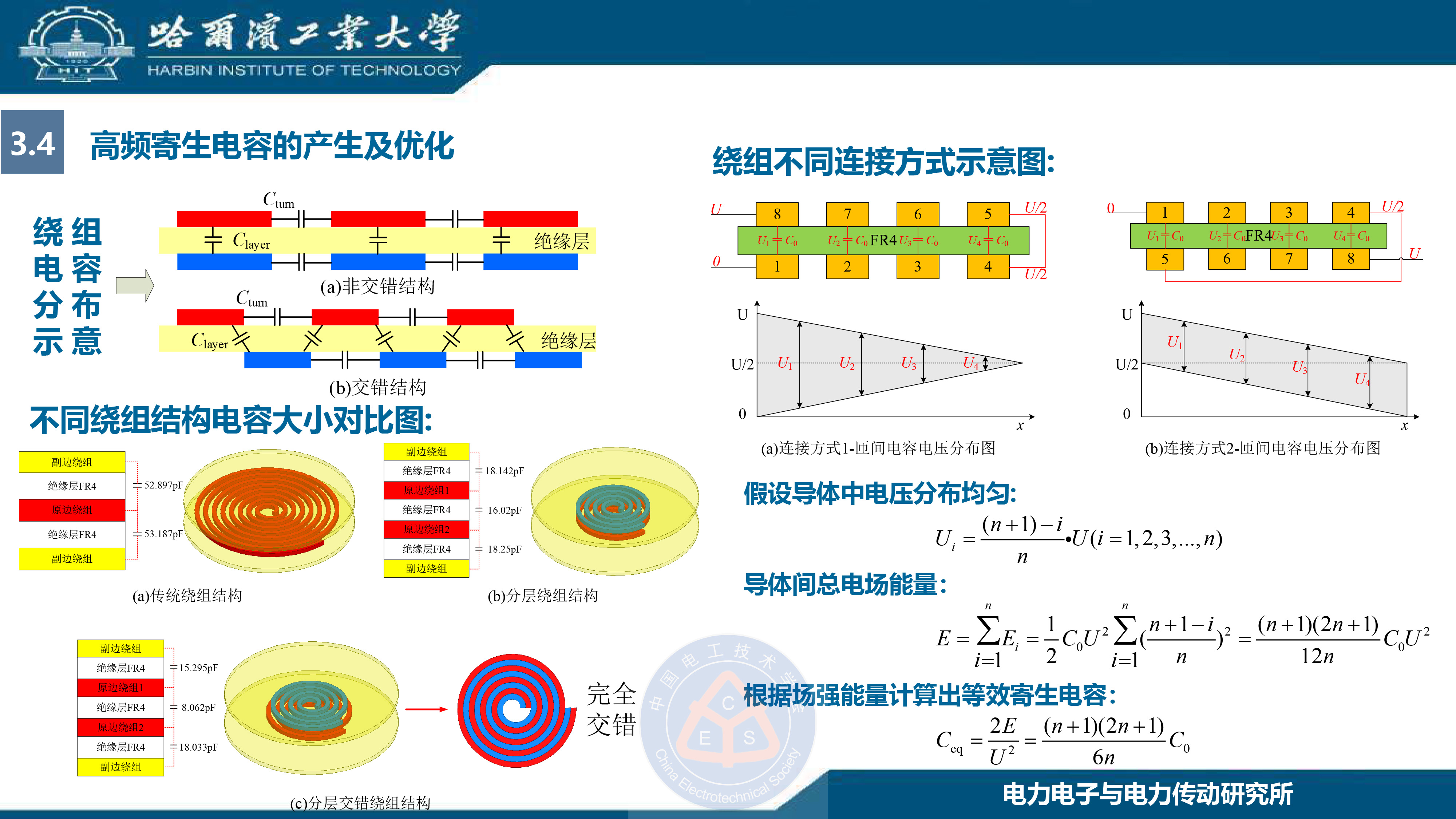 哈尔滨工业大学王懿杰教授：GaN基高频谐振功率变换技术