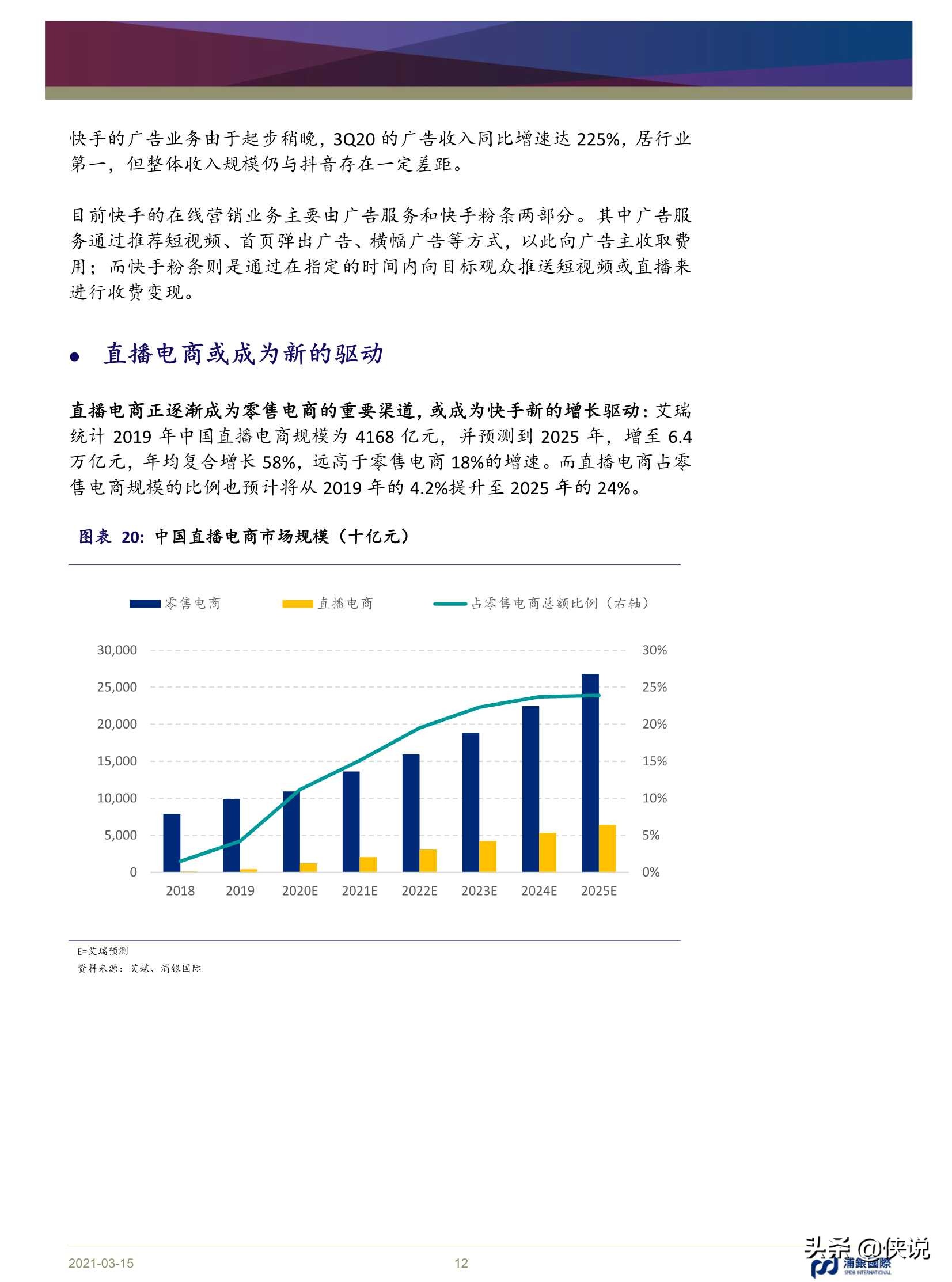 从快手“出圈”看短视频长期趋势研究