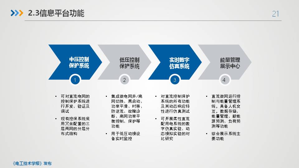 平高集团程铁汉高工：智慧直流共享平台关键技术与设备