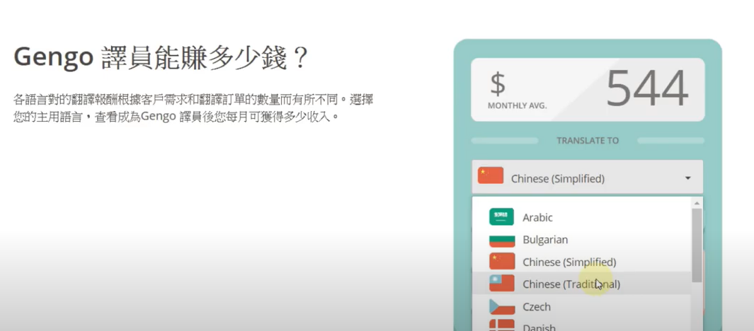自由职业｜推荐8个在家工作也可以赚钱的网站