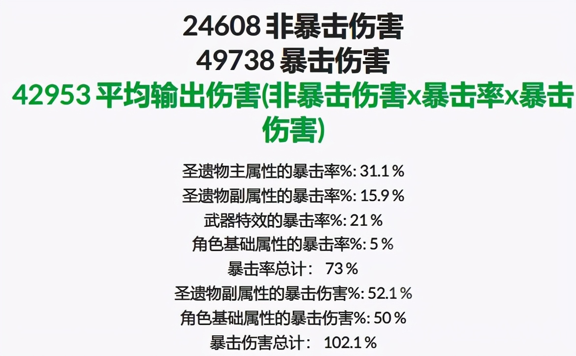 原神：关于千岩枪与鸟枪的期望伤害对比