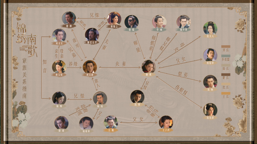 这部连片头都没有的剧，把剧情提速做到了极致