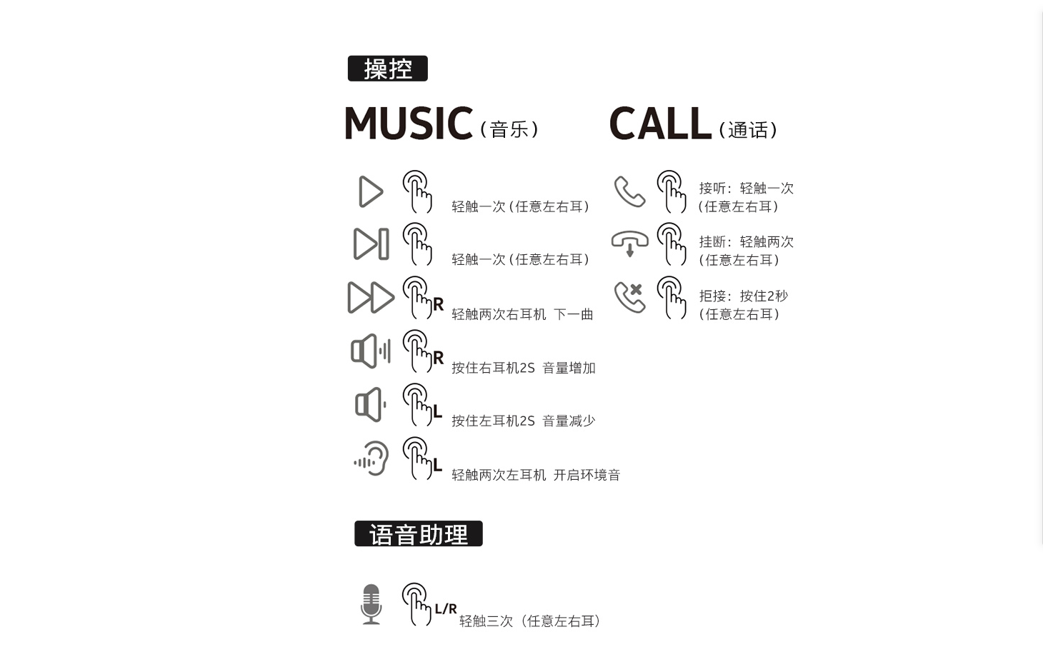 与世界零断线 诺基亚E3200真无线耳机轻体验