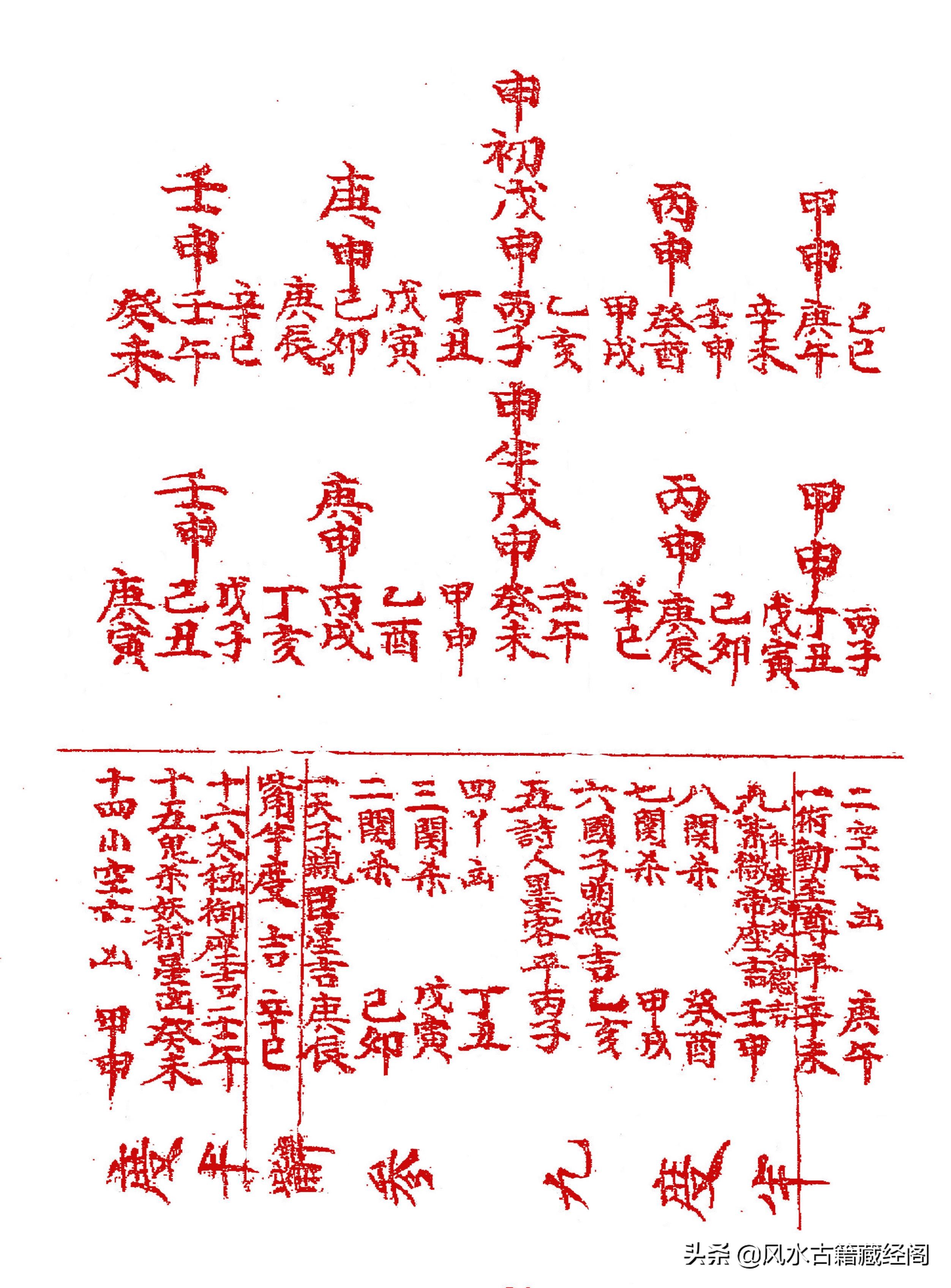 杨公阴阳宅造作秘法（卷一）