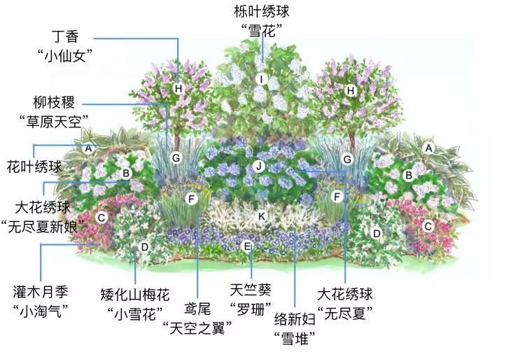 如沐自然的三季花境营造