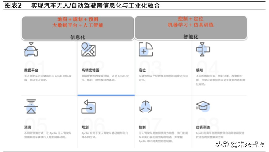 智慧矿山专题报告：新基建助力矿山升级，智慧矿山时代到来