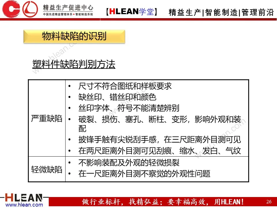 「精益学堂」IQC来料检验培训（上篇）