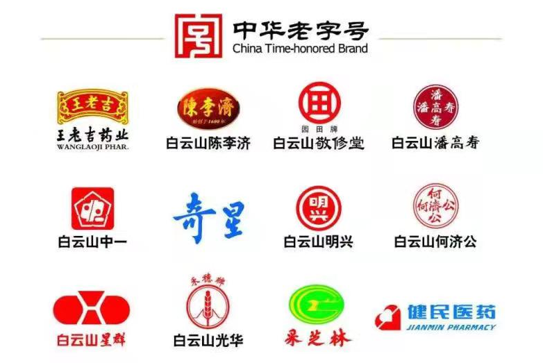 中医药企业首进世界500强，“时尚中药”加速走向世界