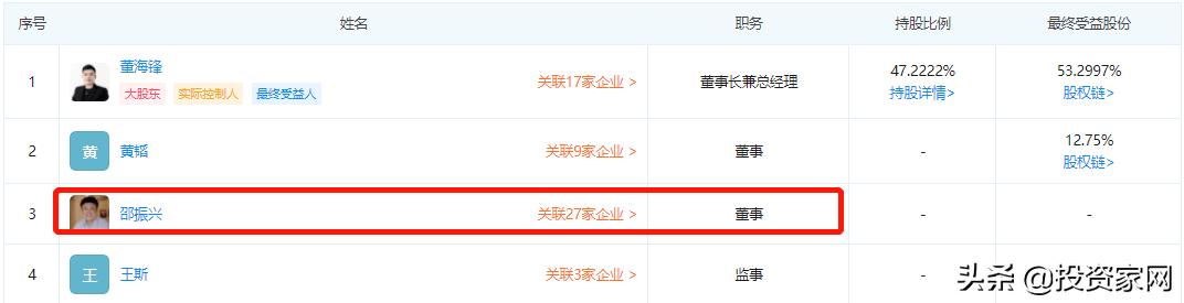 年赚近百亿？薇娅夫妇已控股16家公司，现在杀入VC/PE