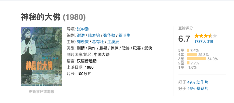 十几万成本，0.25元的电影票卖出上亿票房！刘晓