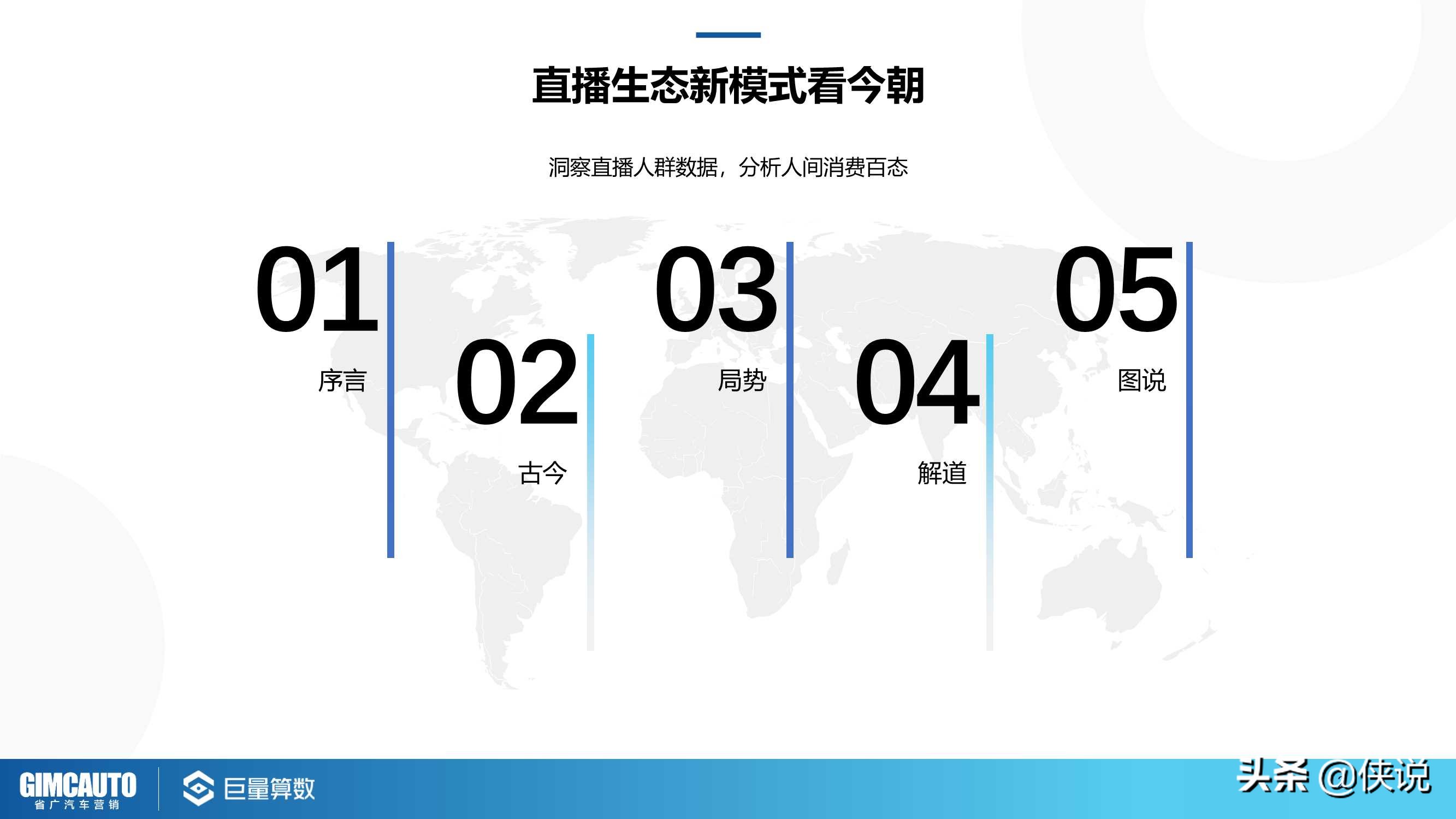 2021巨量引擎汽车直播行业研究报告（巨量算数）