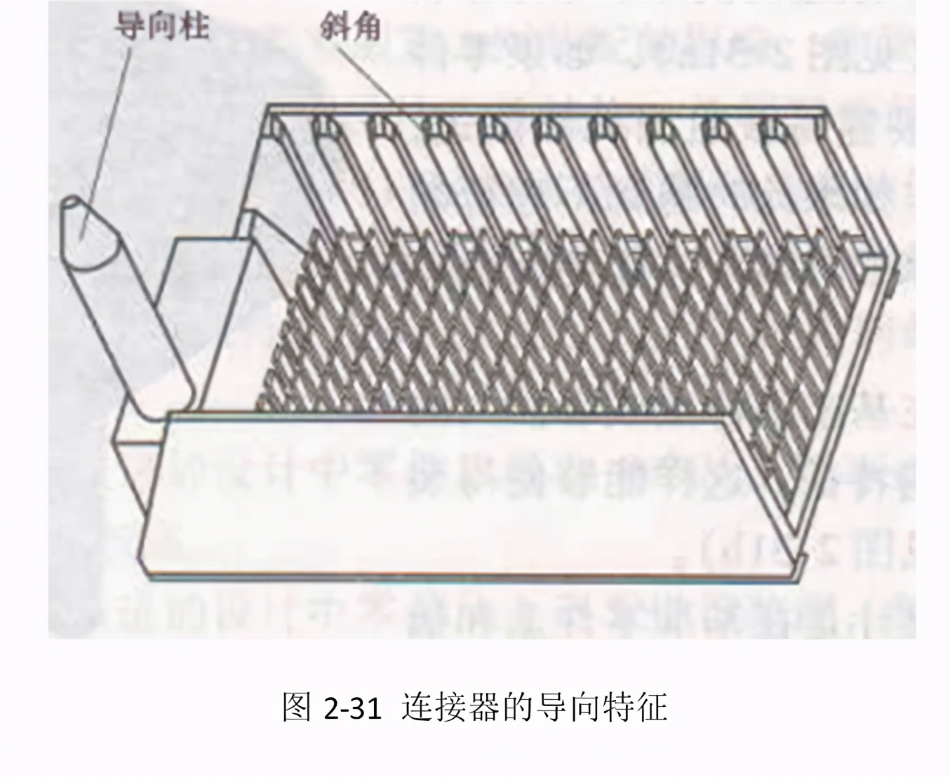 面向裝配的設計指南（第三部分）