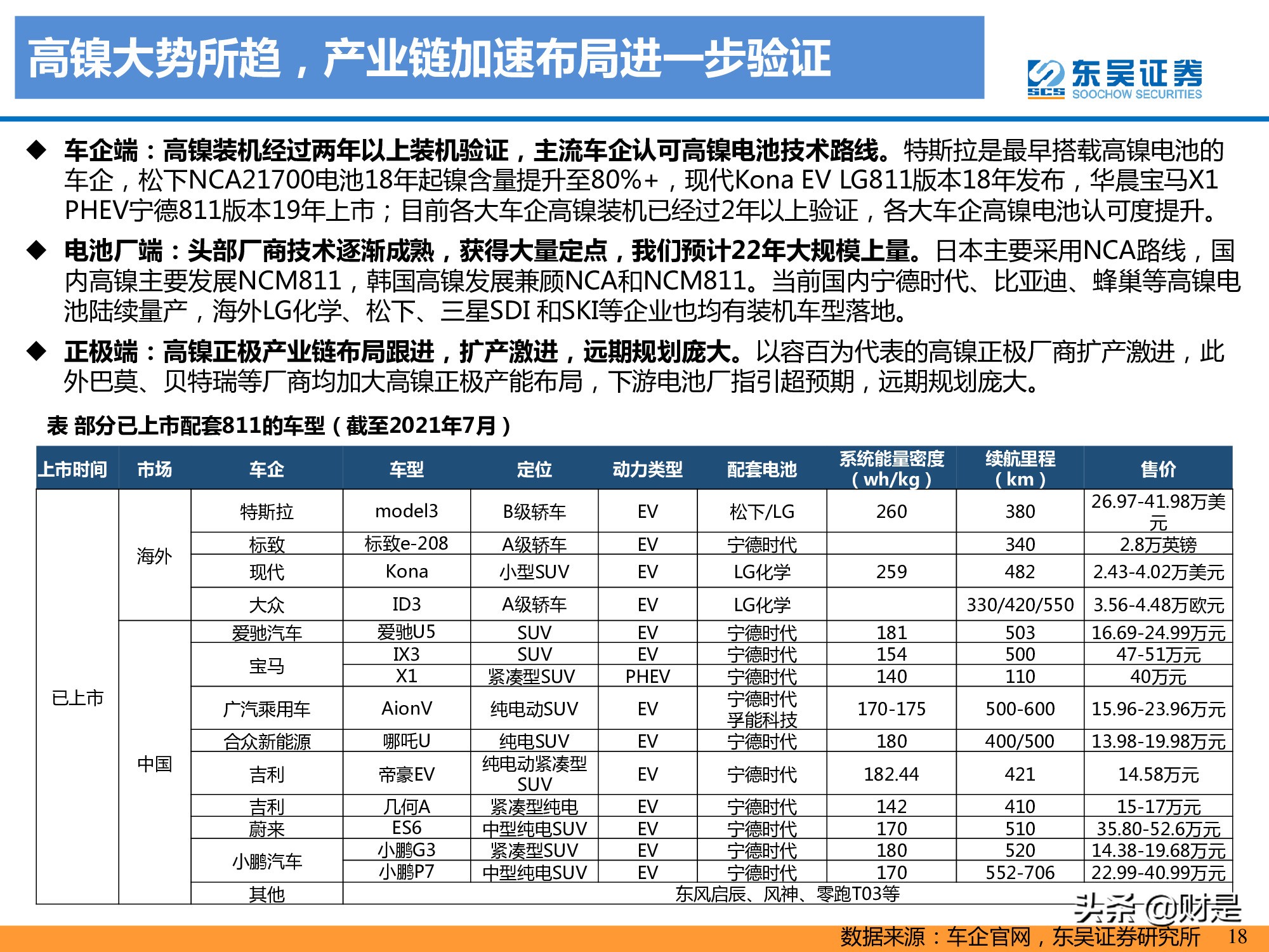 锂电池产业研究：高镍未来已来，龙头涅槃见云开