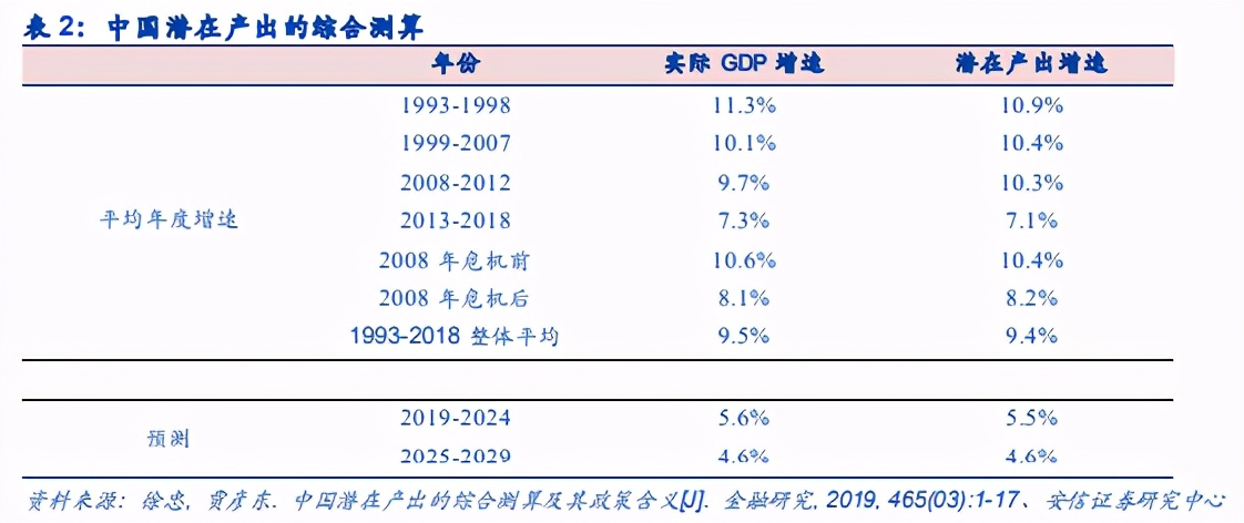 銀行股2021年投資策略：苦盡甘來