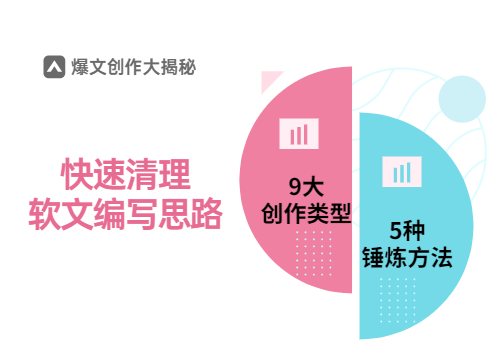快速清理软文编写思路，只需9个创作类型，5种软文锤炼方法