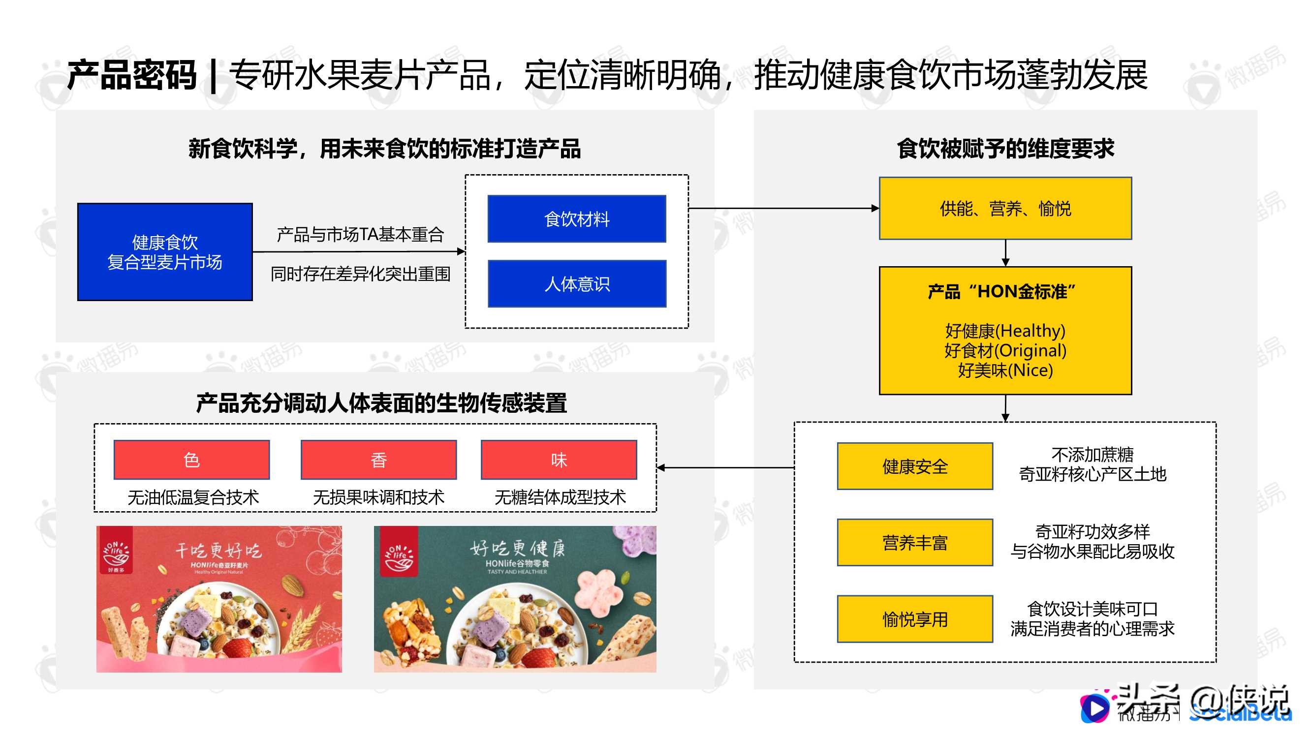 三顿半、好麦多、认养一头牛......揭秘新消费「顶流」密码