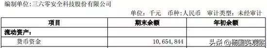 从3600亿坠到1400亿：奇虎360正“骑虎难下”