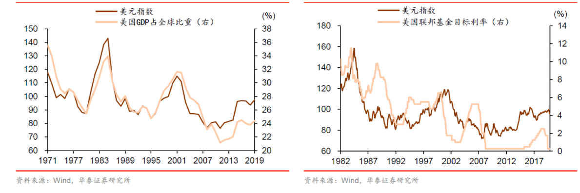 人民币吸引力突显，吴雅楠博士解析汇率市场与人民币资产