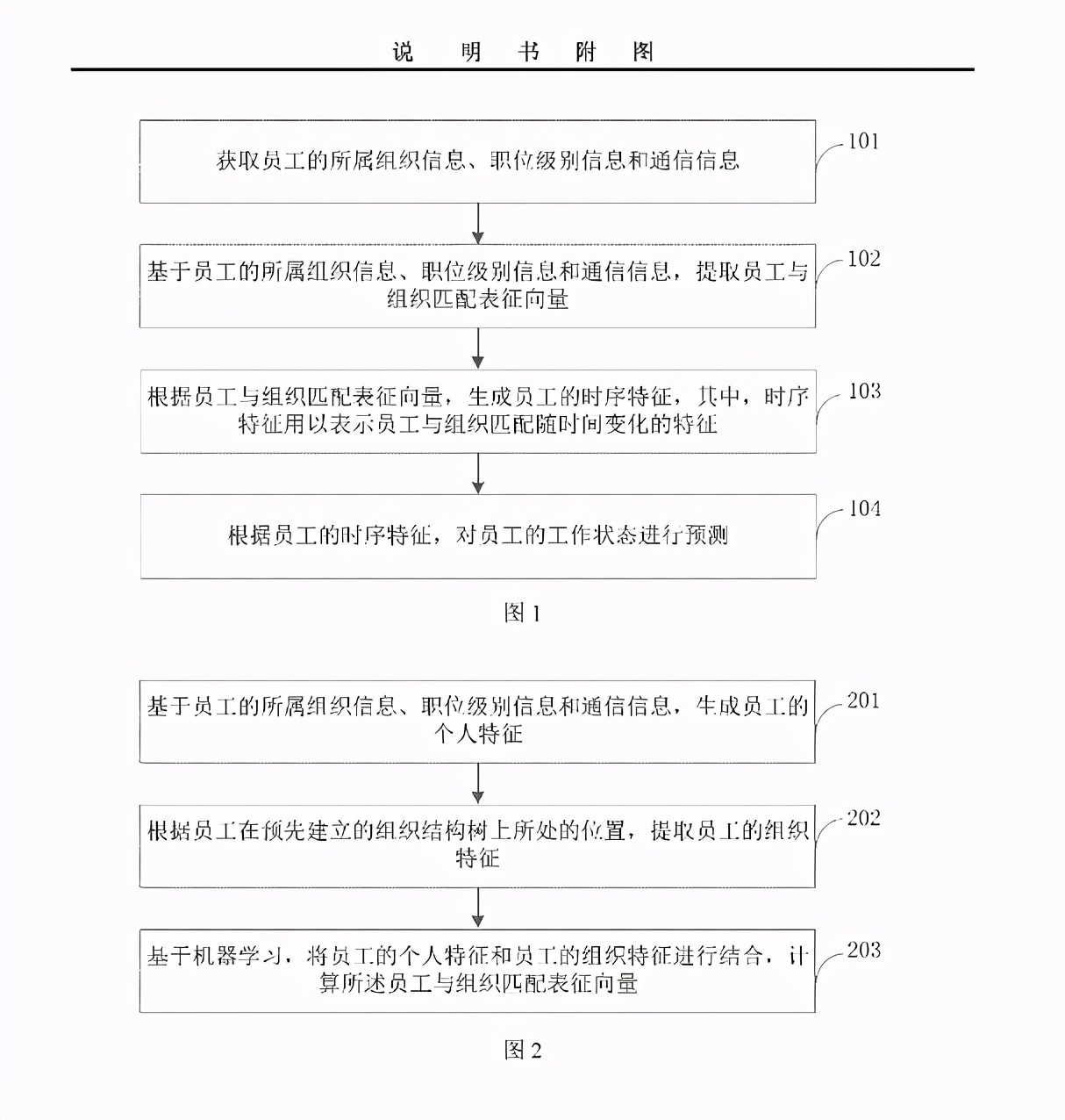 百度能预测打工人的工作状态？这回真误解百度了