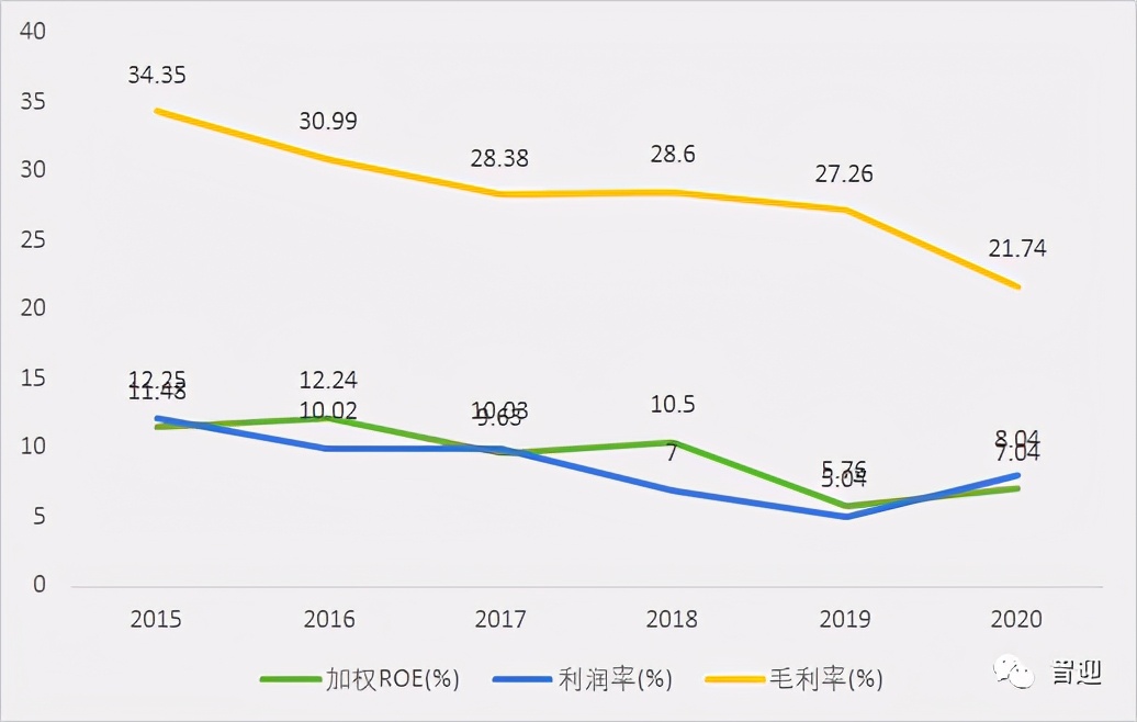 뵼Դ˫ɷ
