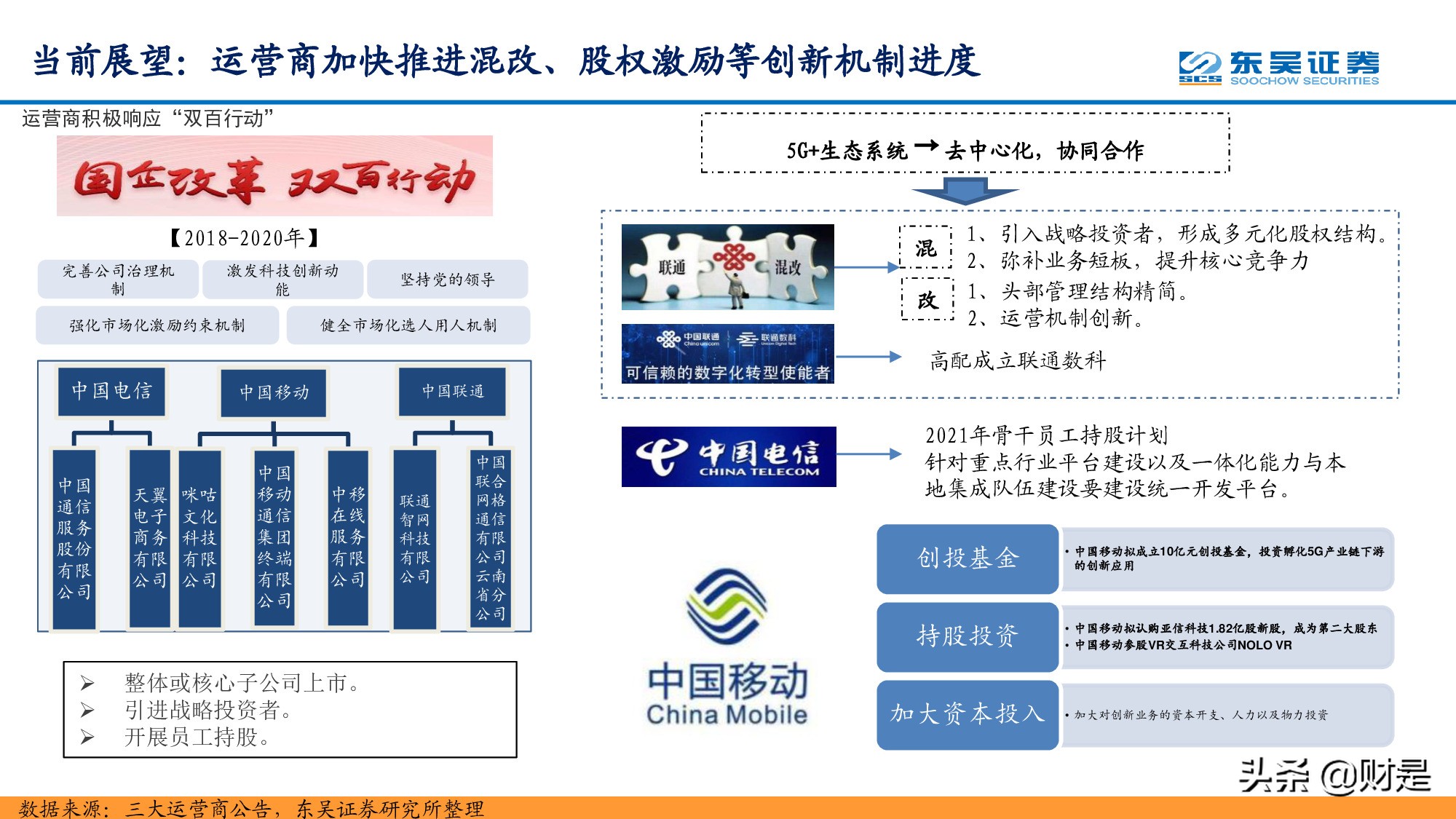 通信行业研究：站在十年新征程的起点