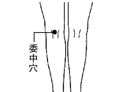 人体不同部位按摩法介绍，全面又实用，防病延年，收藏一下吧！