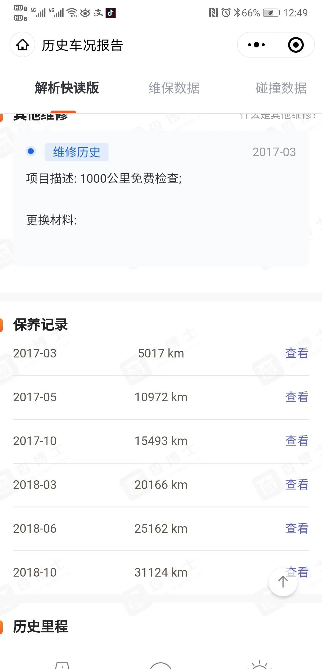 15万多买台二手进口SUV，居家越野来去自如，汉兰达也不换